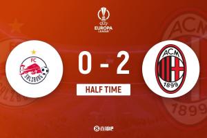 半场-AC米兰暂2-0萨尔茨堡红牛 19岁西塞梅开二度 哈钦森献助攻